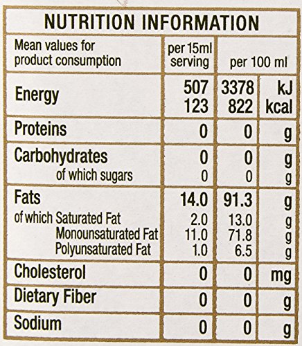 PIETRO CORICELLI EXTRA VIRGIN OLIVE OIL 1L